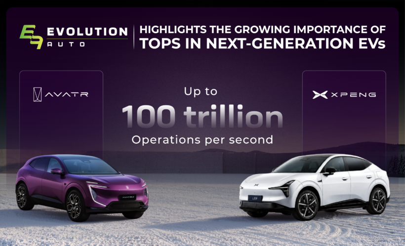 Evolution Auto Highlights the Growing Importance of TOPS Power Score in Next-Generation EVs