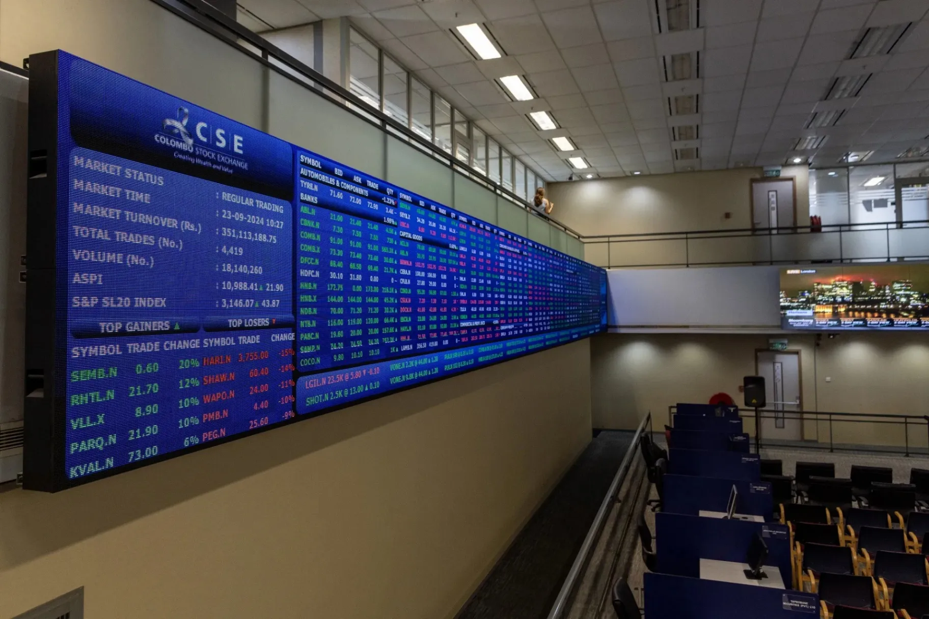 Market liquidity: Crossings dominate 61.5% of August turnover