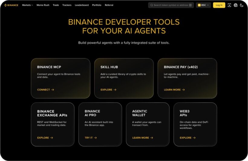 Binance Launches Binance Intelligence to Close the Financial Knowledge Gap